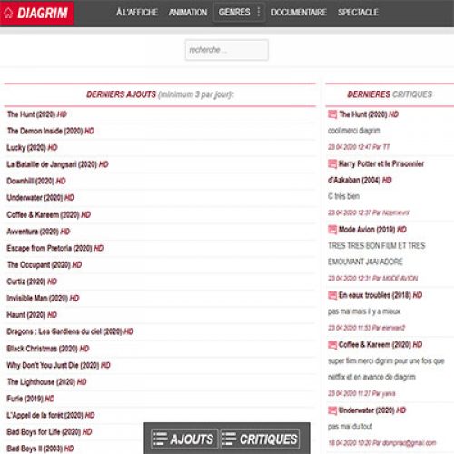DIAGRIM